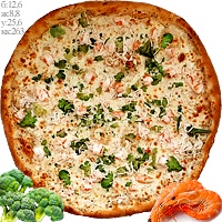 Аристократико